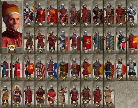 attila units|total war attila unit size.